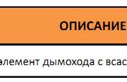 Таблица с артикулом концевого элемента с всасыванием